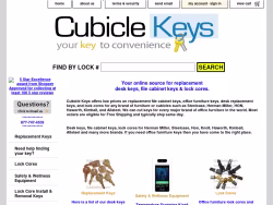 Cubiclekeys