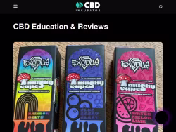 Cbdincubator