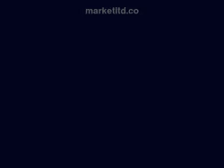 Marketltd