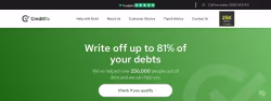 Creditfix