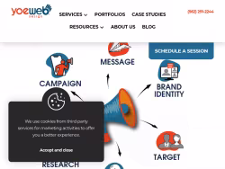 Yoeweb