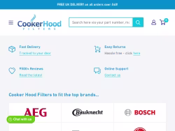 Cookerhoodfilters