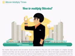 Bitcointimes