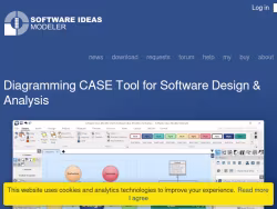 Softwareideas