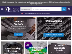 Hillsidecomposites