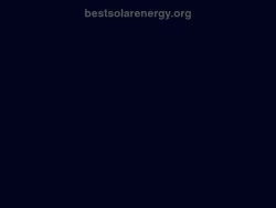 Bestsolarenergy