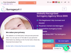 Surrogacy4all