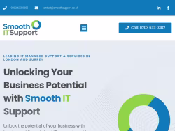 Smoothsupport