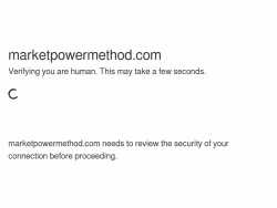 Marketpowermethod
