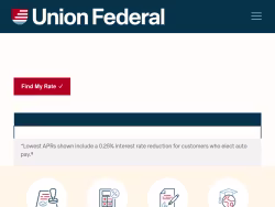 Unionfederalstudentloans
