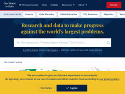 Ourworldindata