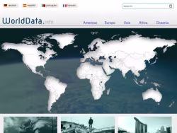 Worlddata