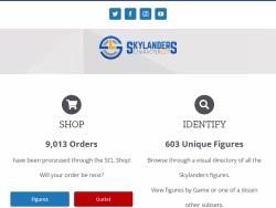 Skylanderscharacterlist