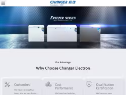 Changer-china