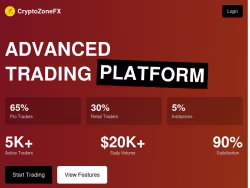 Cryptozonefx