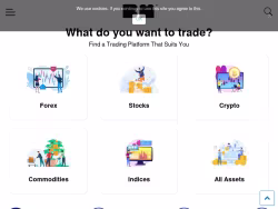 Bullmarketz