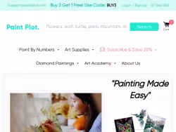 Paintplot