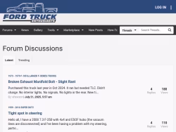 Ford-trucks