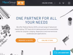 Microgroup