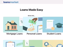 Loansmarket