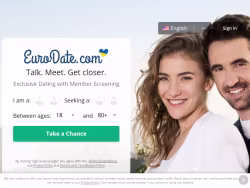 Eurodate