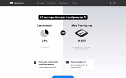 Teorikortet