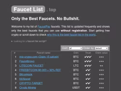 Faucetlist