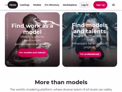 Modelmanagement