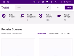 Hivemedicalacademy