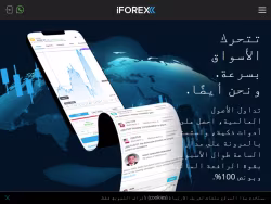Iforex