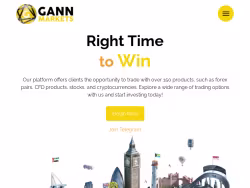 Gannmarkets