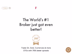 Fxpro