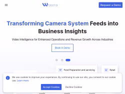 Wobot