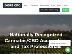 Dopecfo