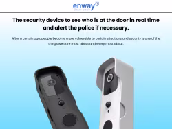 Enwaysmartdoor