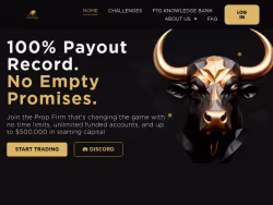 Fundedtradersglobal