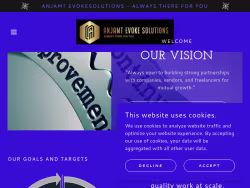 Anjamtevokesolutions