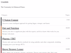 Forums
