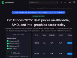 Gpuprices