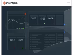 Interop