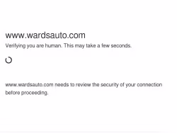 Wardsauto