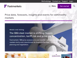 Fastmarkets