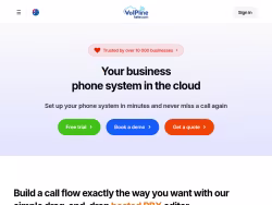 Voipline