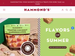Hammondscandies