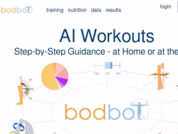 Bodbot