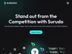 Surudo