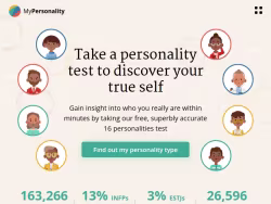 Mypersonality