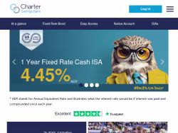 Chartersavingsbank