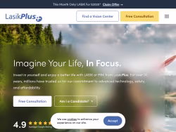 Lasikplus