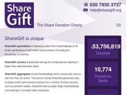 Sharegift